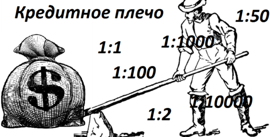 Кредитное плечо
